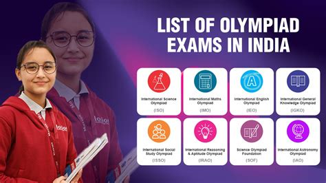 international mathematical olympiad results|Tokyo 1964 Summer Olympics .
